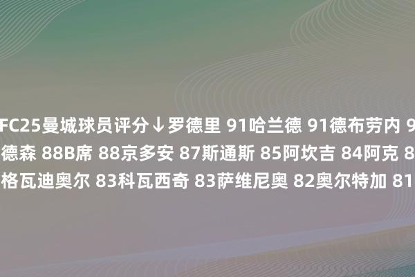 FC25曼城球员评分↓罗德里 91哈兰德 91德布劳内 90福登 88迪亚斯 88埃德森 88B席 88京多安 87斯通斯 85阿坎吉 84阿克 84格拉利什 84沃克 84格瓦迪奥尔 83科瓦西奇 83萨维尼奥 82奥尔特加 81多库 80努内斯 78刘易斯 76鲍勃 72麦卡蒂 70埃斯布兰德 67凯伊奇 66卡通戈 64斯特凡诺维奇 64卡森 63怀特 62    体育集锦